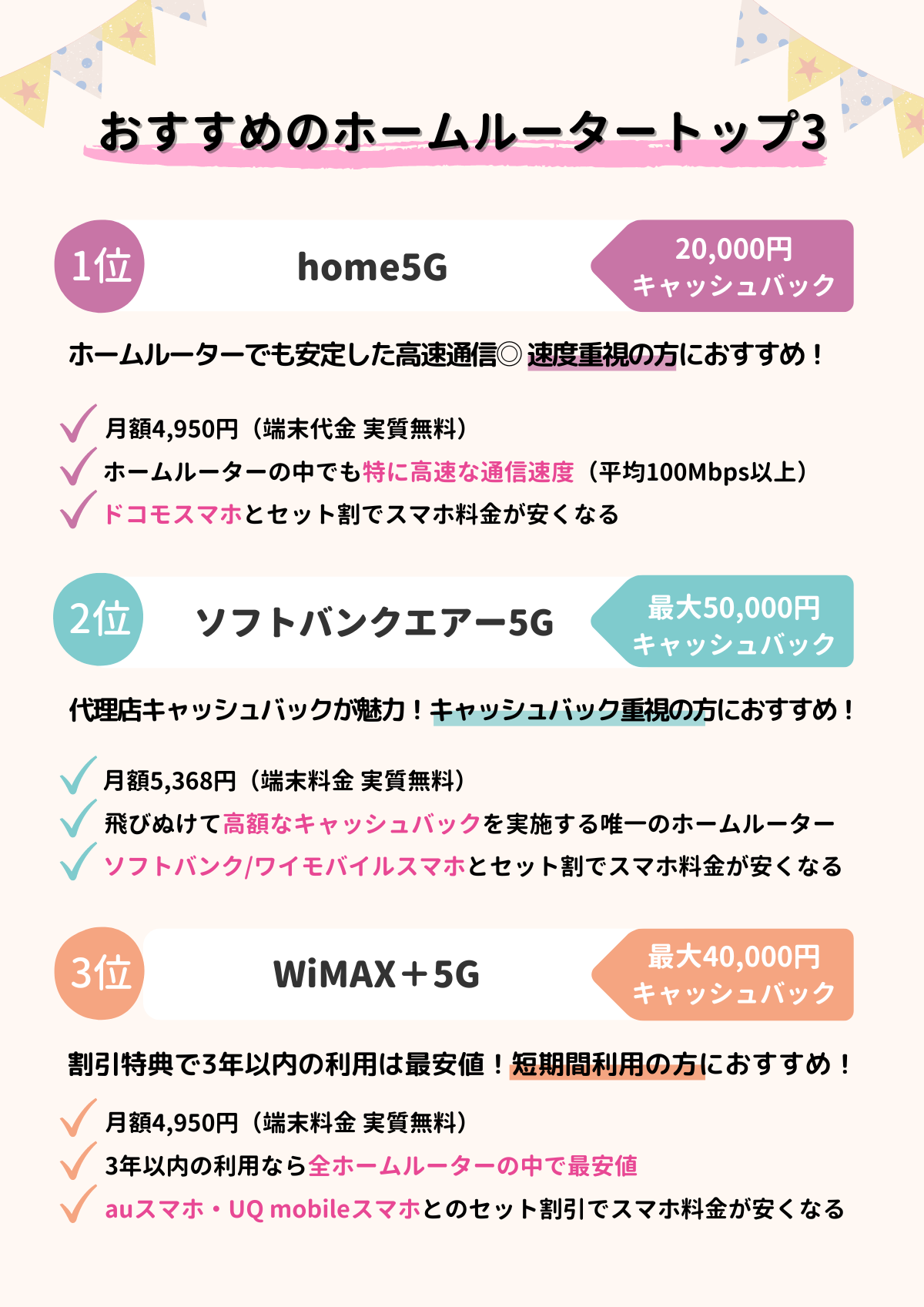 2024年のホームルーターおすすめランキング！評判の高い置くだけで工事